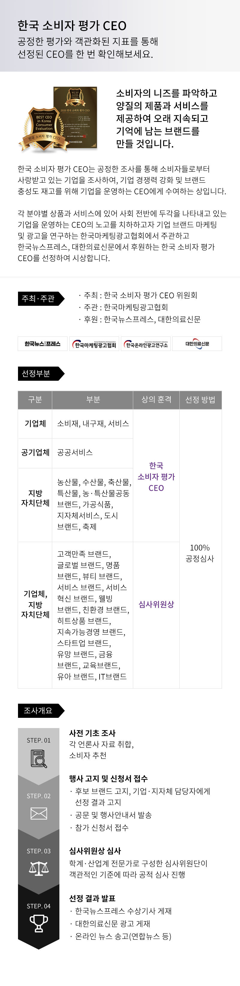 한국소비자평가CEO