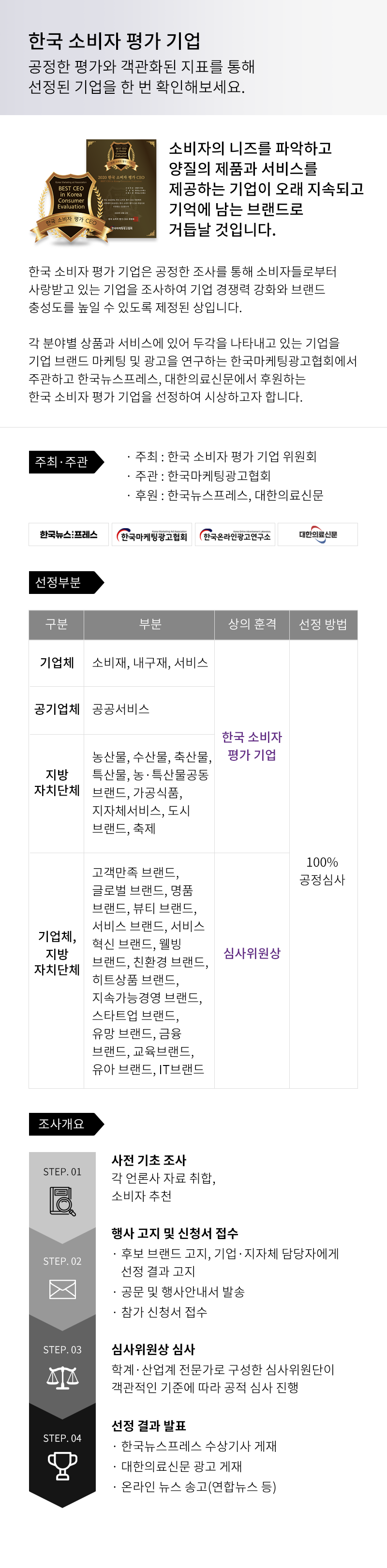 한국소비자평가기업