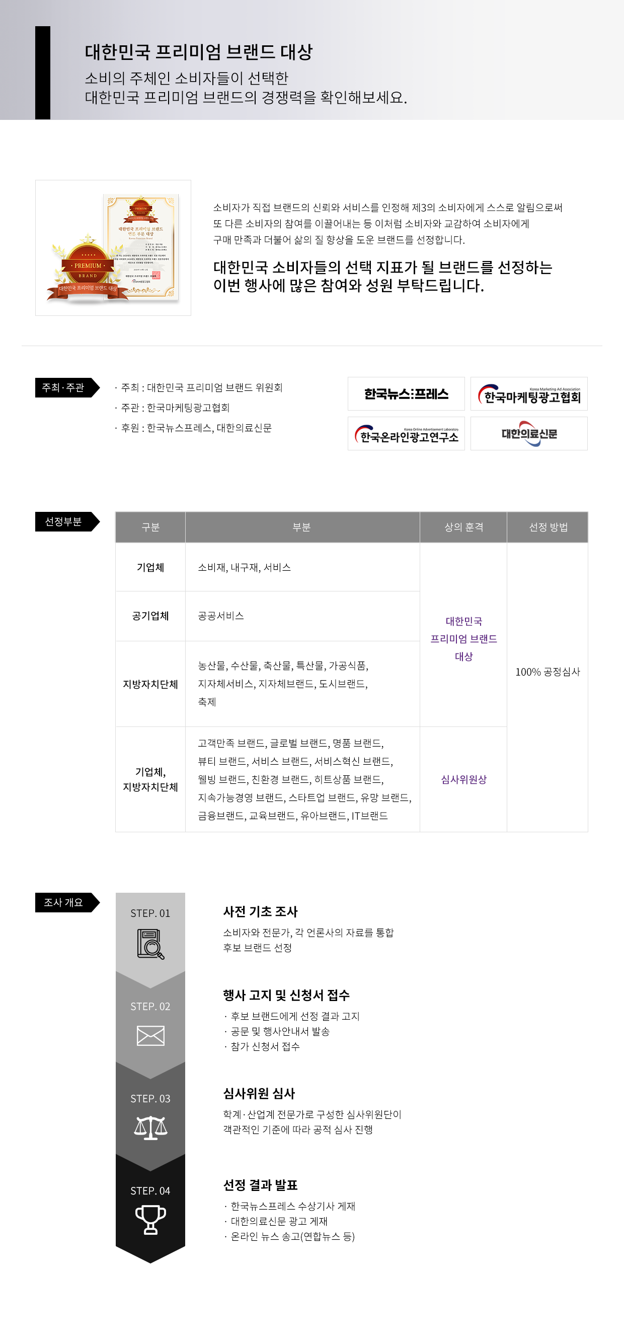 대한민국 프리미엄 브랜드 대상