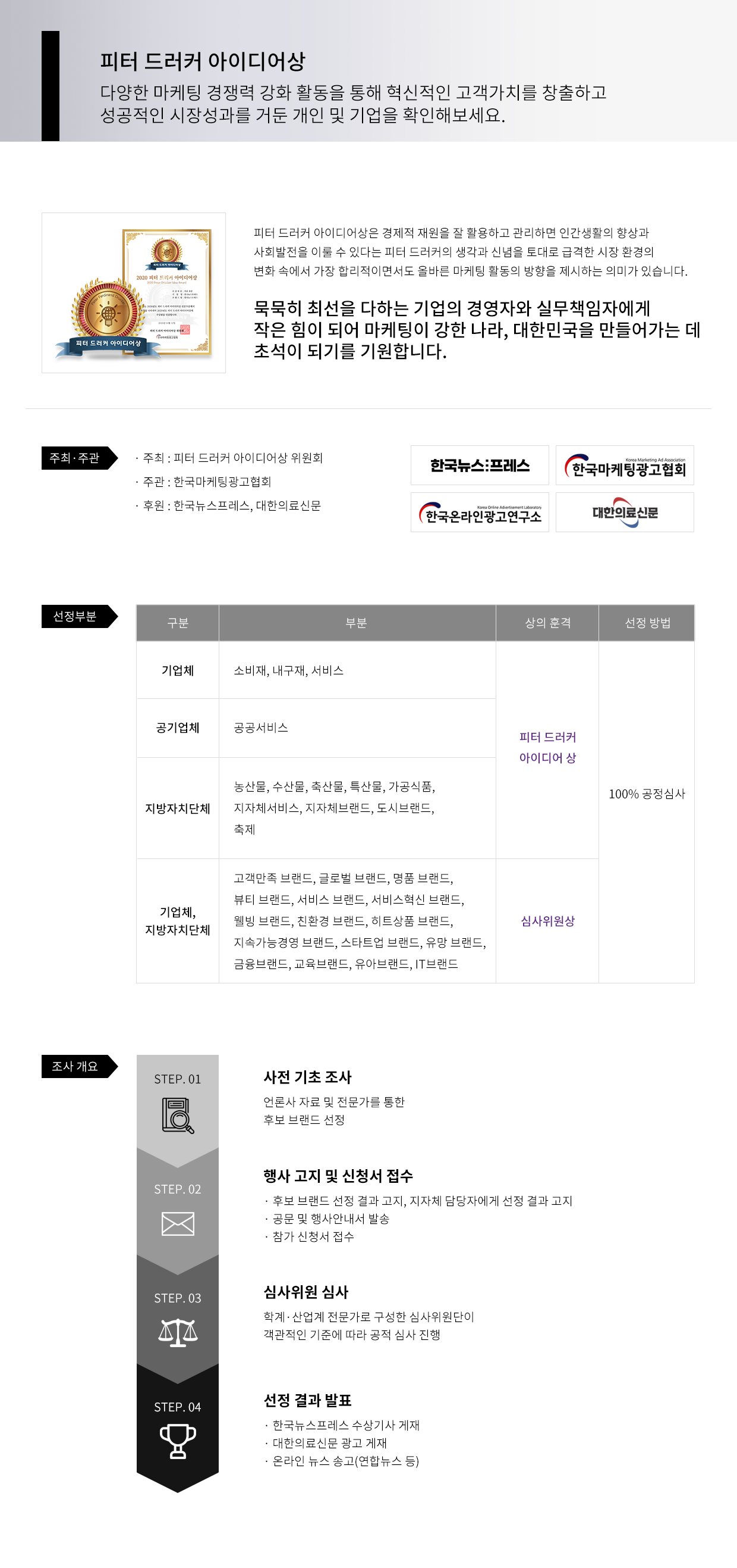 피커 드러커 아이디어상