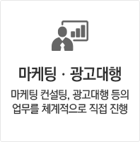 마케팅광고대행