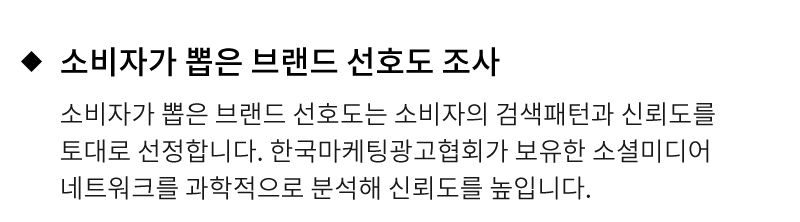 소비자가뽑은 브랜드 선호도 조사