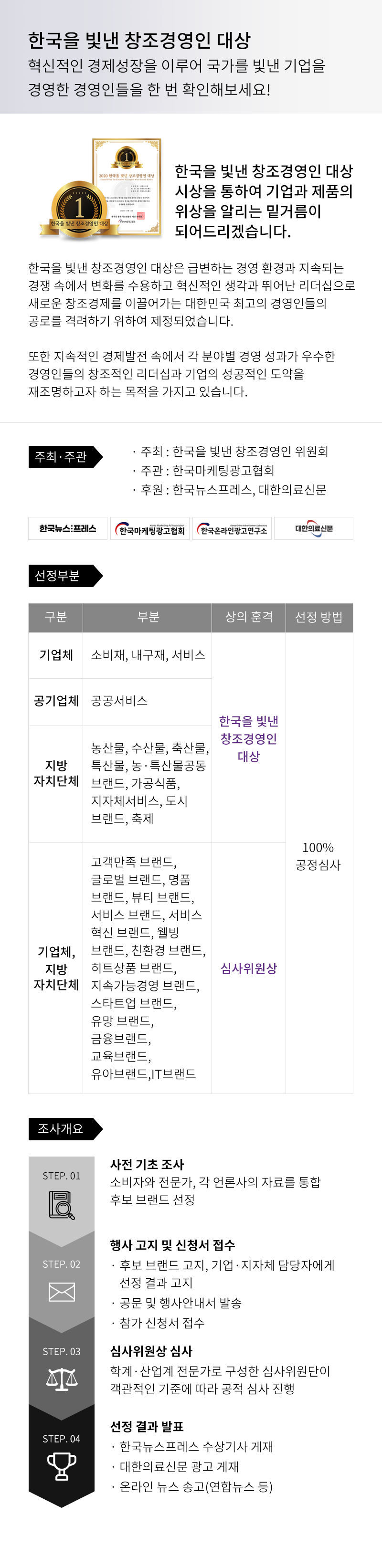 한국을빛낸창조경영인대상