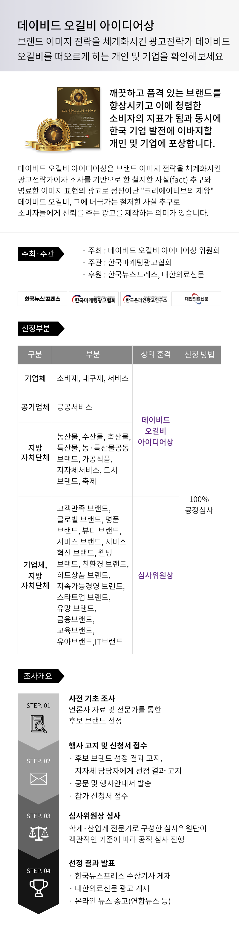 데이비드 오길비 아이디어상
