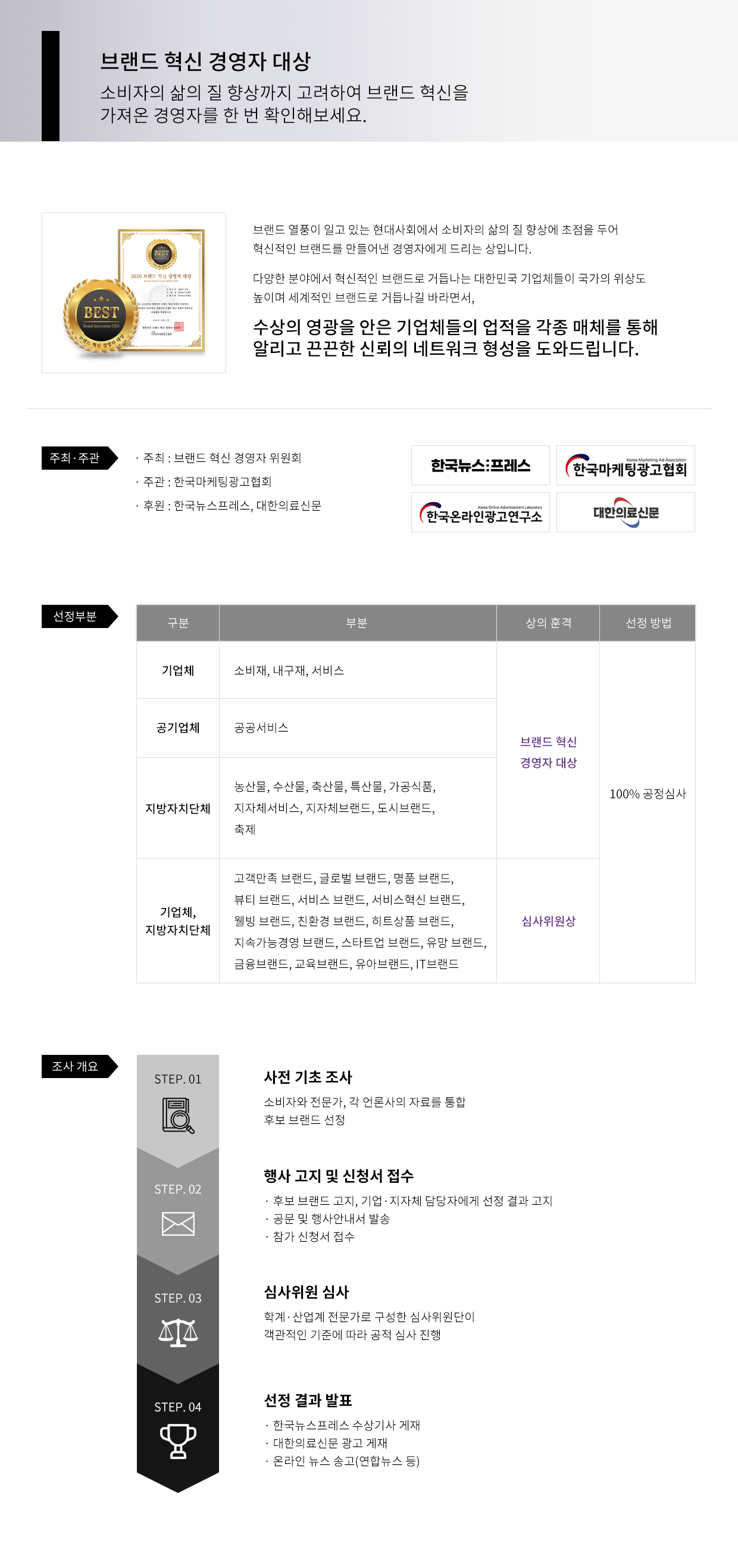 브랜드혁신경영자대상